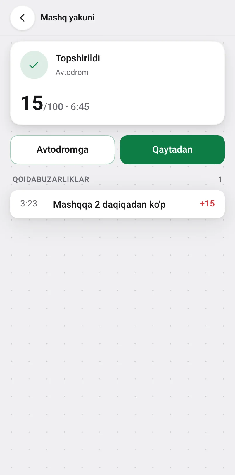 Mashq natijasi: hisob, vaqt va qoidabuzarliklar