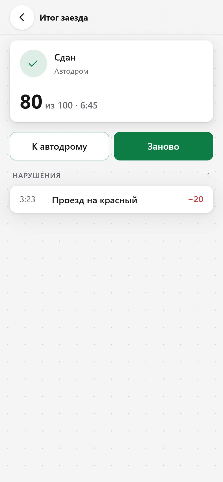 Результат заезда: счёт, время и нарушения