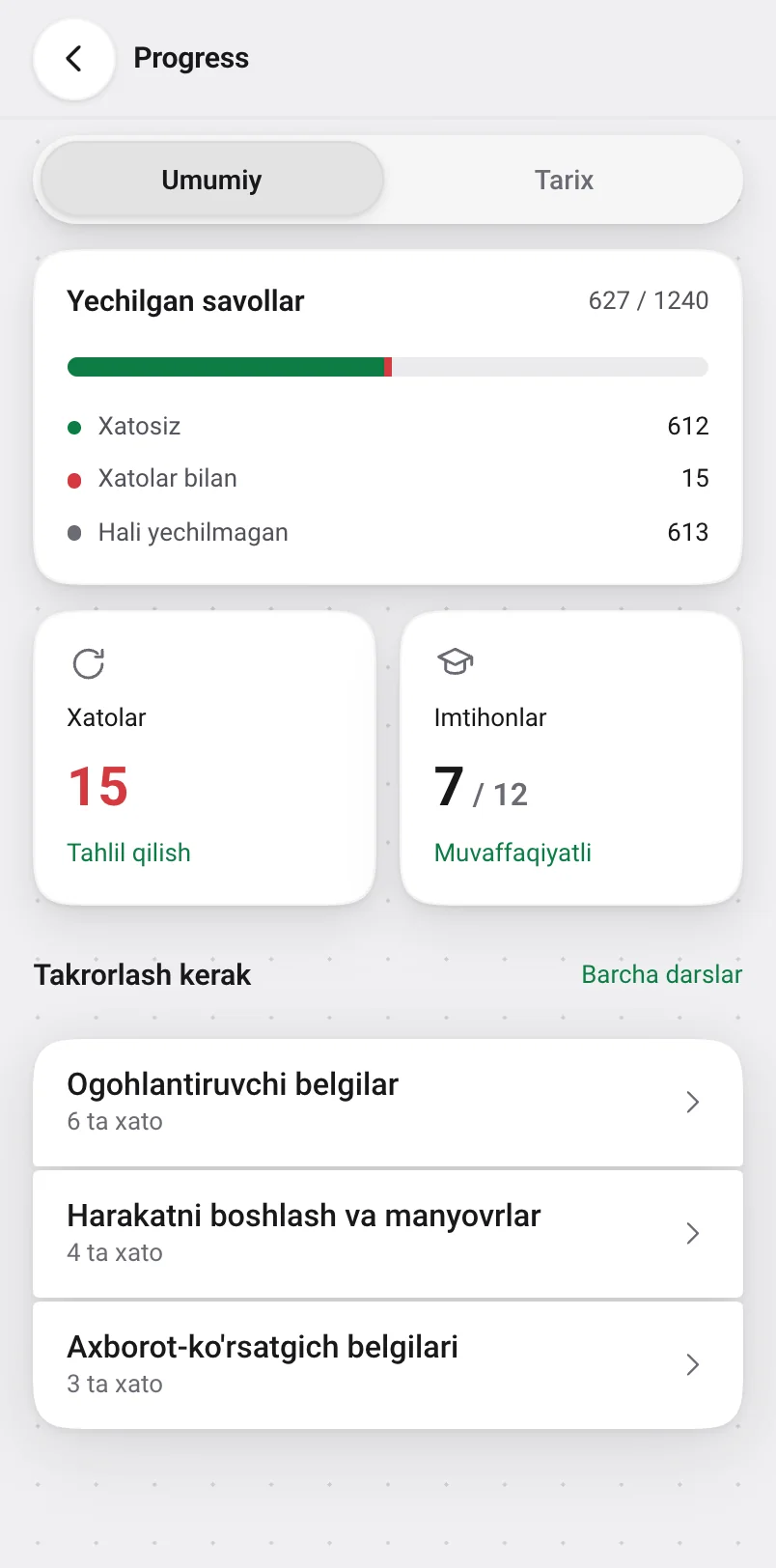 Natijalar ekrani: oʻtilgan savollar, xatolar, topshirilgan imtihonlar va takrorlash kerak boʻlgan mavzular